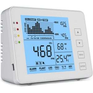 Medidor de CO2, temperatura e humidade - 5000 ppm - USB